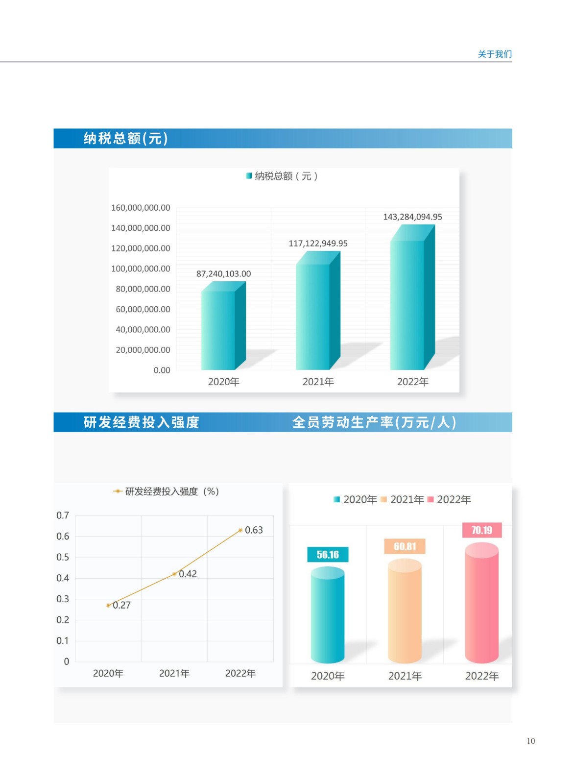 baogao (2)_13.jpg baogao (2)_13.jpg